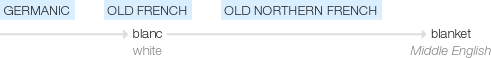 Ety img blanket.png