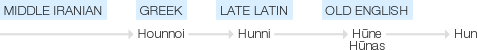 Ety img hun.png