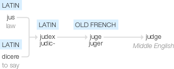 Ety img judge.png
