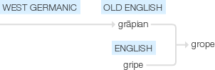 Ety img groping.png