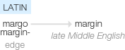 Ety img margin.png