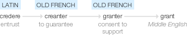 Ety img grant.png