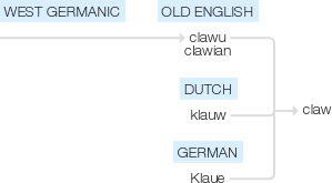 Ety img claw.png