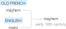 Ety img mayhem.png