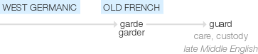 Ety img guard.png