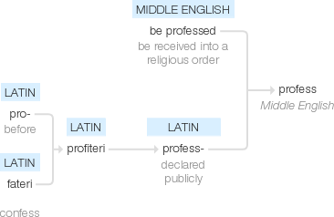 Ety img profess.png