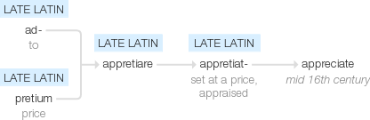 Ety img appreciate.png