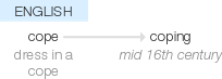 Ety img coping.png