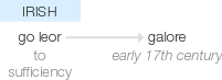 Ety img galore.png