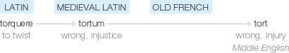 Ety img tort.png
