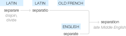 Ety img separation.png