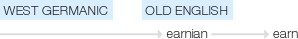 Ety img earn.png
