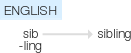 Ety img sibling.png