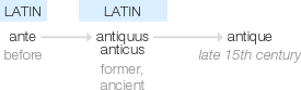 Ety img antique.png