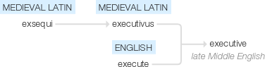 Ety img executive.png