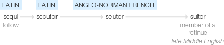 Ety img suitor.png