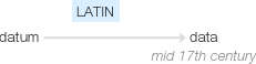 Ety img data.png