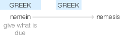 Ety img nemesis.png