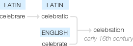 Ety img celebration.png