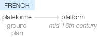 Ety img platform.png