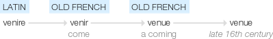 Ety img venue.png