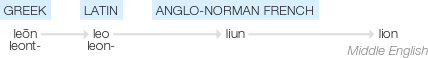 Ety img lion.png