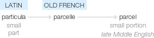 Ety img parcel.png