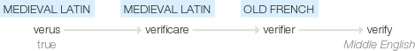 Ety img verified.png