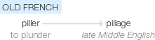 Ety img pillage.png