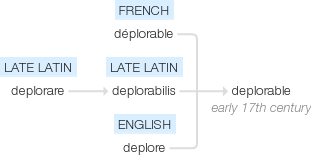 Ety img deplorable.png