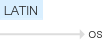 Ety img os.png