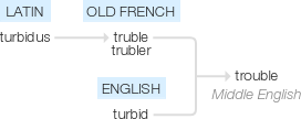 Ety img trouble.png