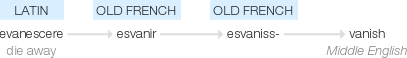 Ety img vanish.png