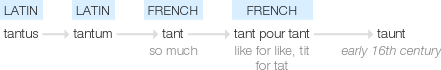 Ety img taunt.png