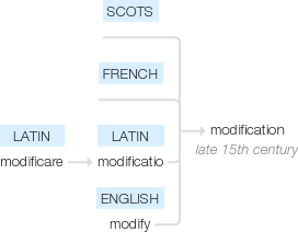 Ety img modification.png