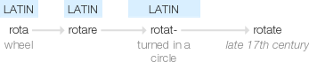 Ety img rotate.png