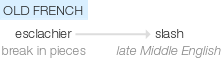 Ety img slash.png