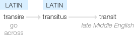 Ety img transit.png