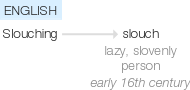Ety img slouch.png