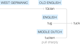 Ety img tuck.png