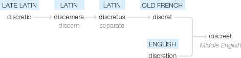 Ety img discreet.png
