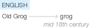Ety img grog.png