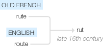 Ety img rut.png