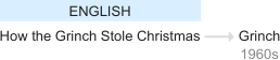 Ety img grinch.png