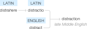 Ety img distraction.png