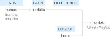 Ety img horrible.png