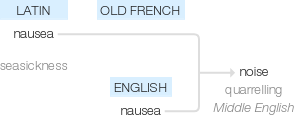 Ety img noise.png