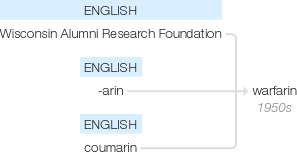 Ety img whorfin.png