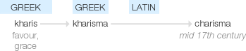 Ety img charisma.png