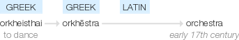 Ety img orchestra.png
